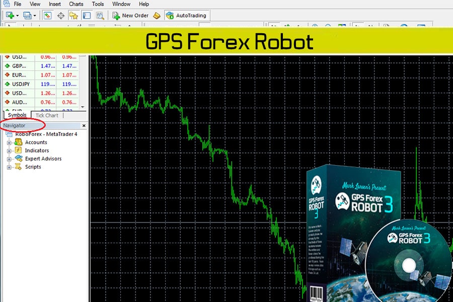Gps forex robot 2 profitable bitcoin mining pool