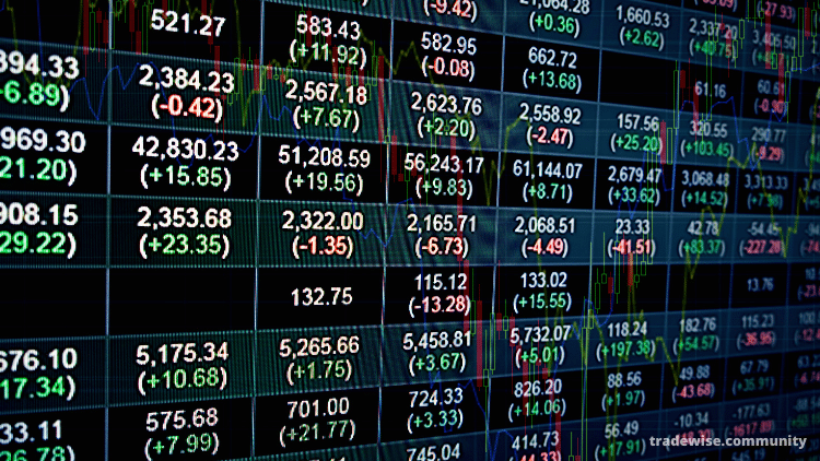 Stock market charts