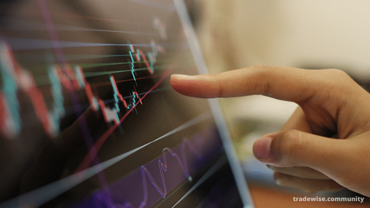 day trading charts