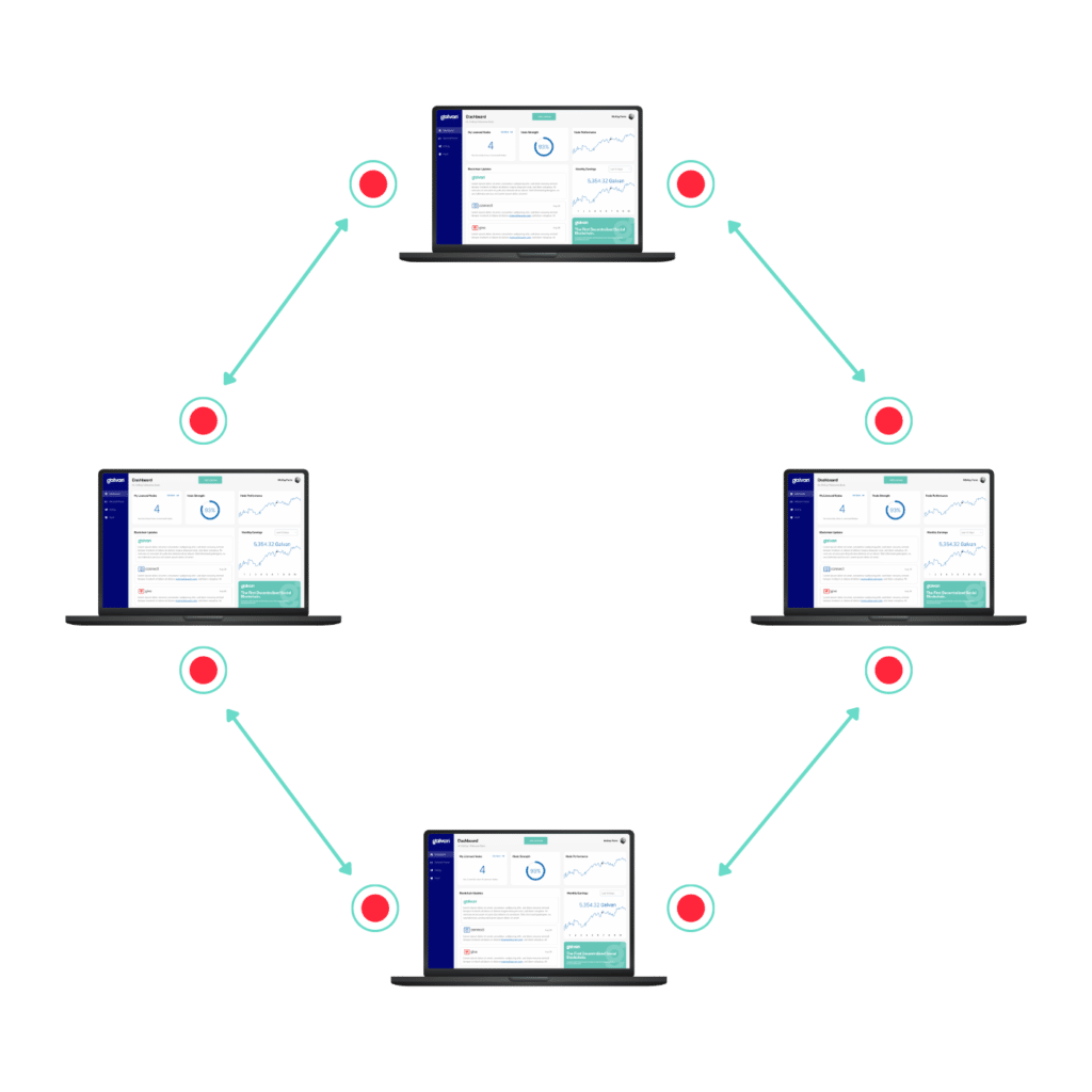 galvan blockchain infographic