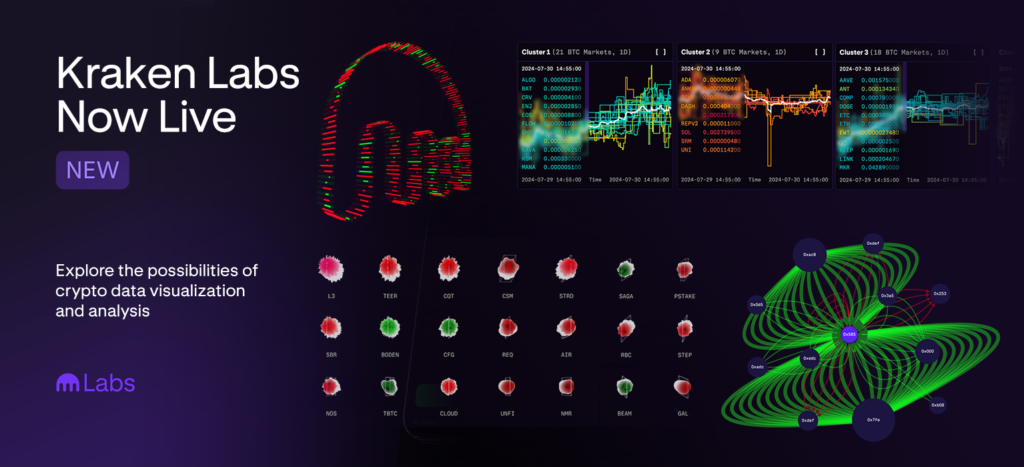 Kraken exchange