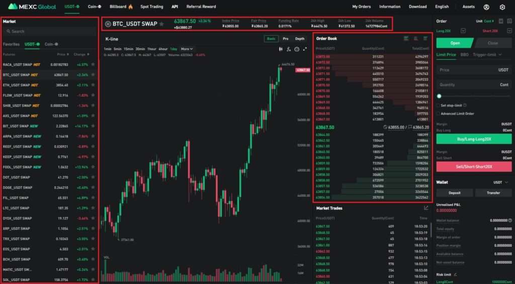 MEXC trading platform