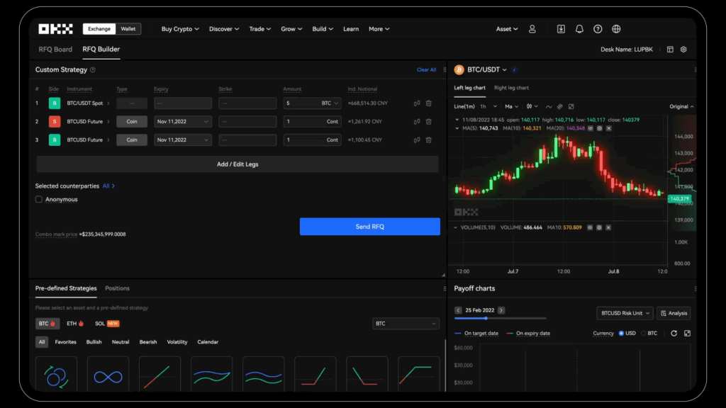 OKX trading platform