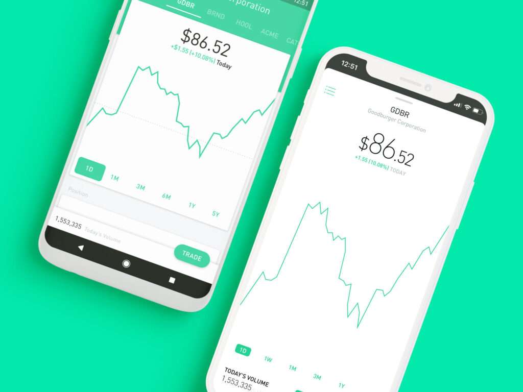 Robinhood infographic