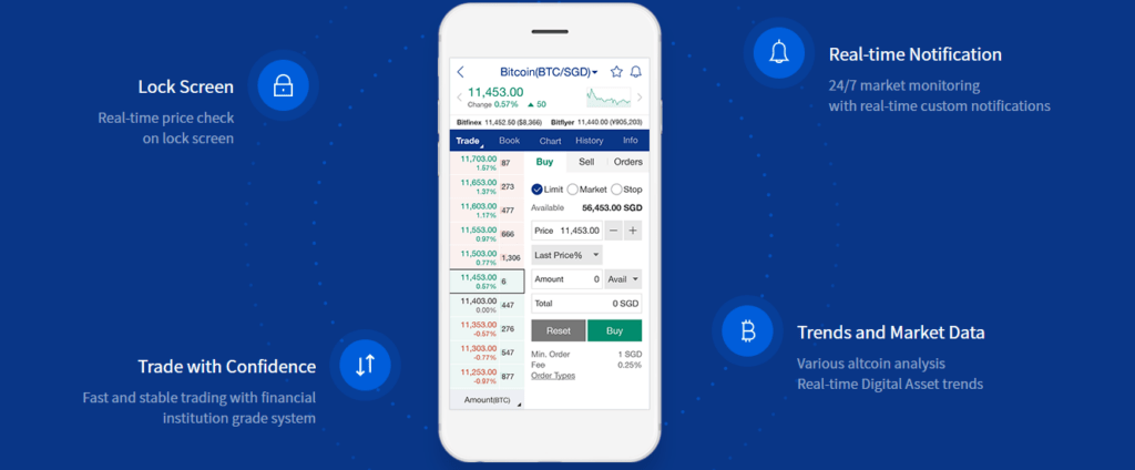 Upbit crypto app