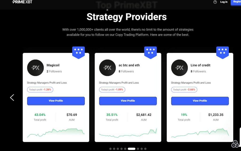 copy trading primexbt