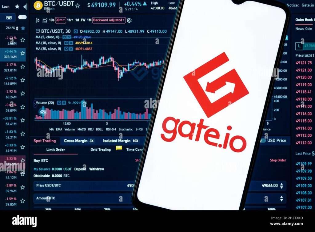 gate.io trading platform